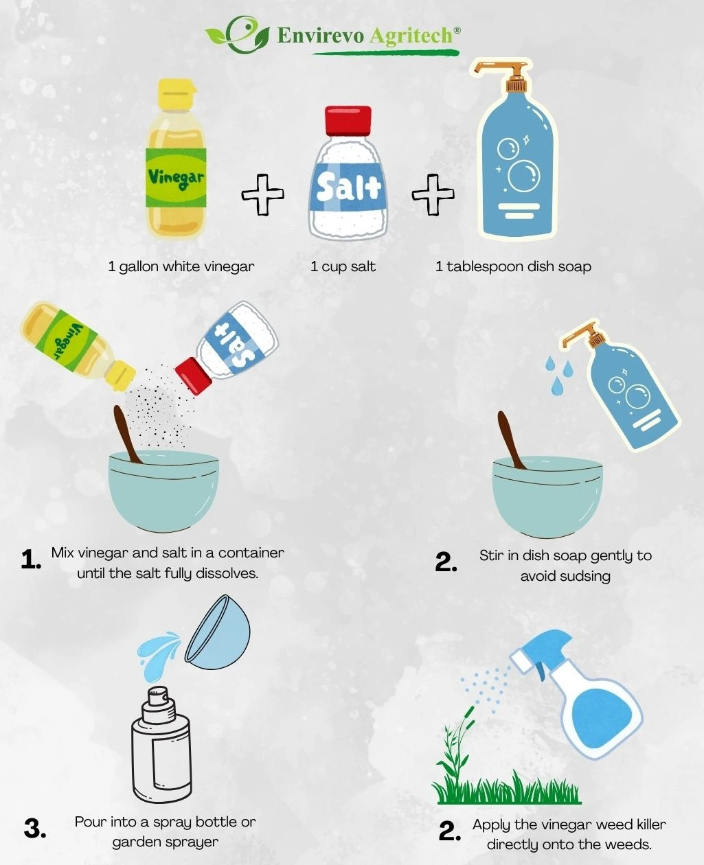 DIY Vinegar Weed Killer Recipe