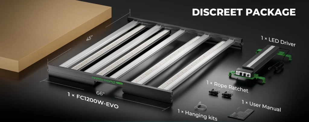 best LED grow lights for hydroponics